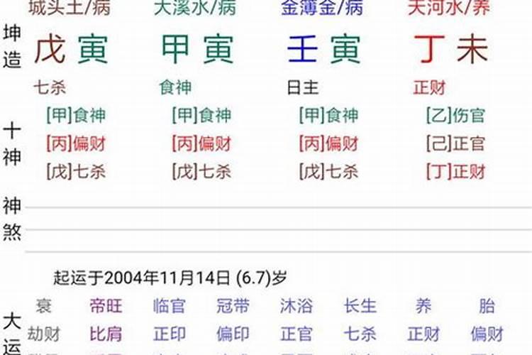 八字排盘的伤什么意思？