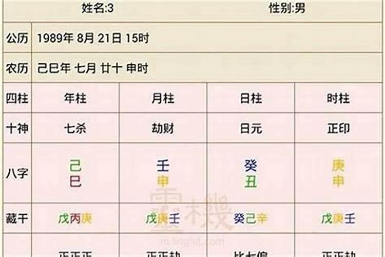 生辰八字算命几斤几两怎么算的