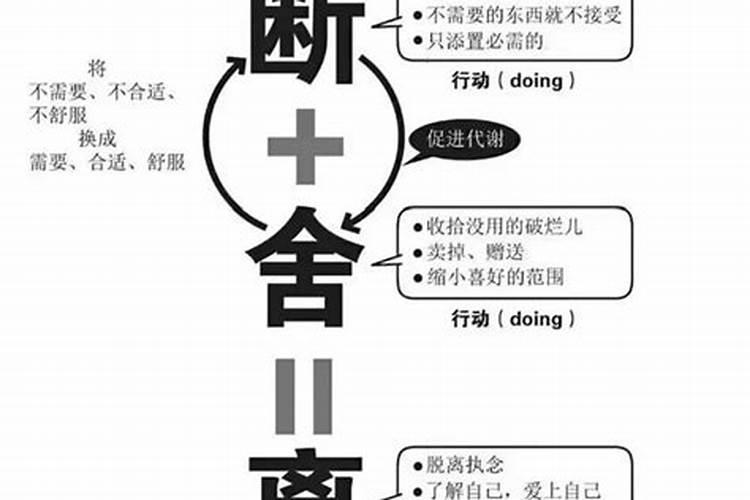 算命的说我有婚姻煞,该信吗