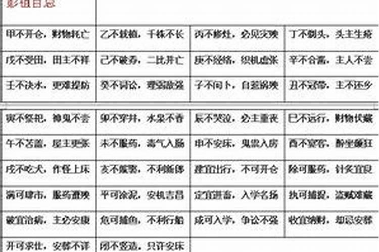 1986年12月16运势如何