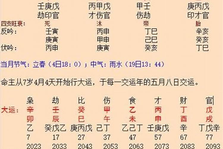 2021年二月初三出生的男孩命运如何