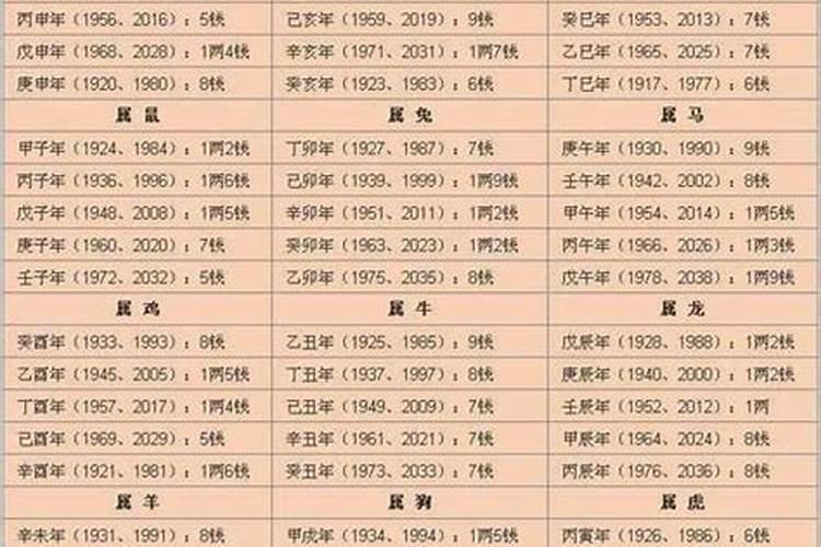 1937年的命运