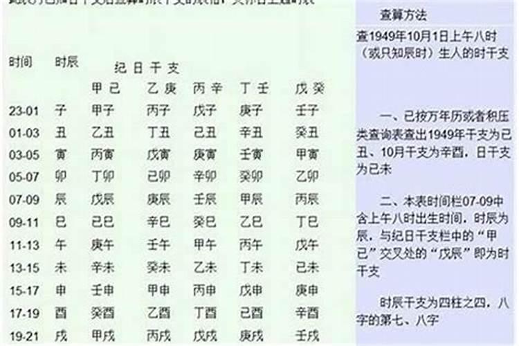 八字时辰看兄弟姐妹几个