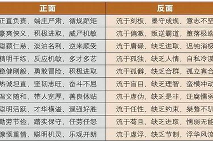 生辰八字中的偏官和正官是什么意思