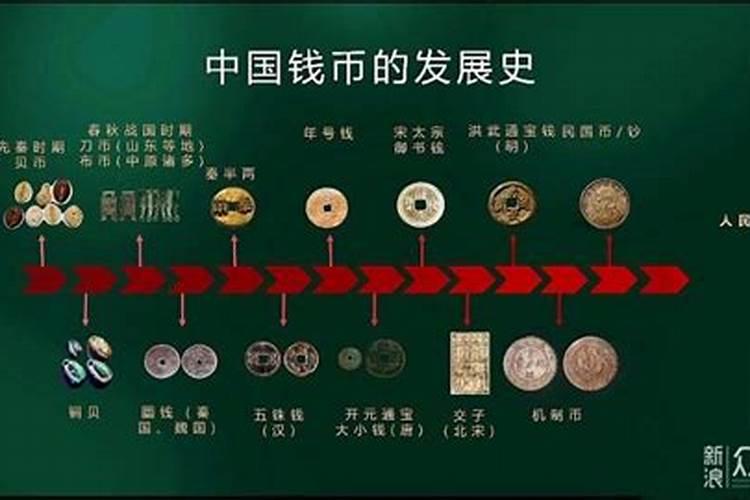 96年农历三月十五是什么星座