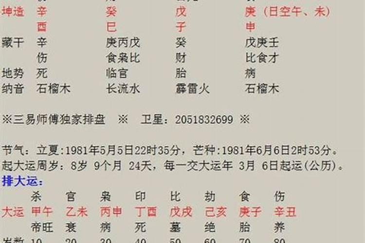 梦见心爱的人根本不爱自己