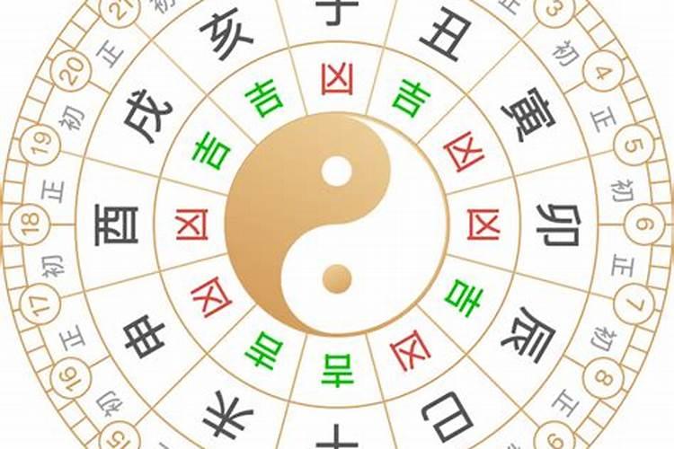 梦见梦见同学聚会