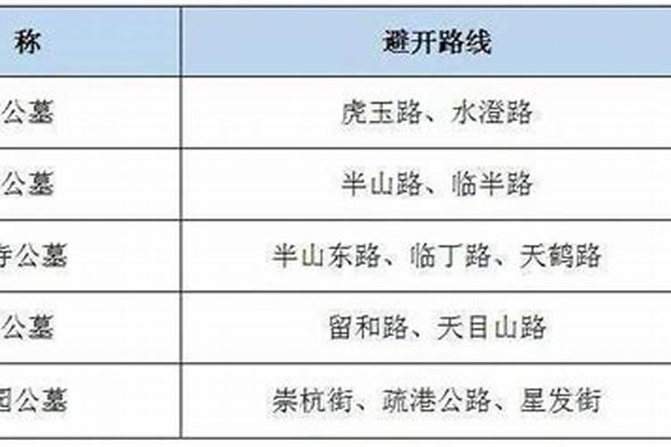 梦见狗跑了叫不回来