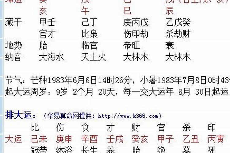 男的生辰八字中哪个好