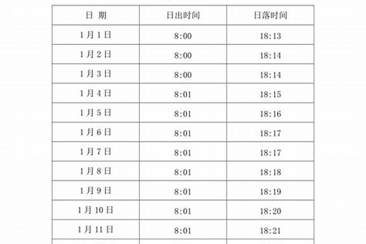 成都夏至习俗