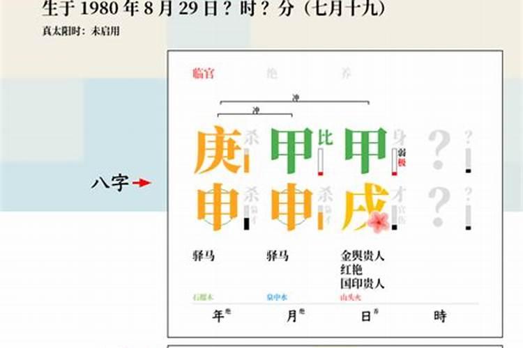 谢霆锋八字喜水