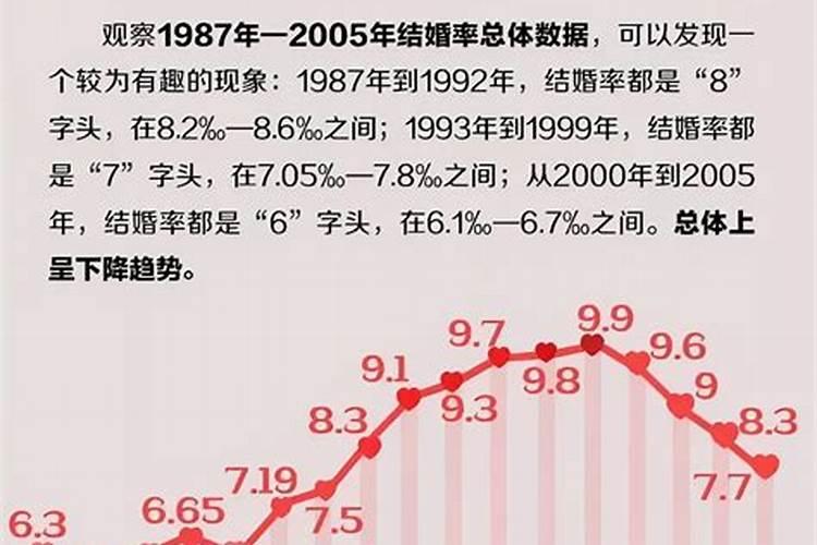 69年与73年婚姻相配吗