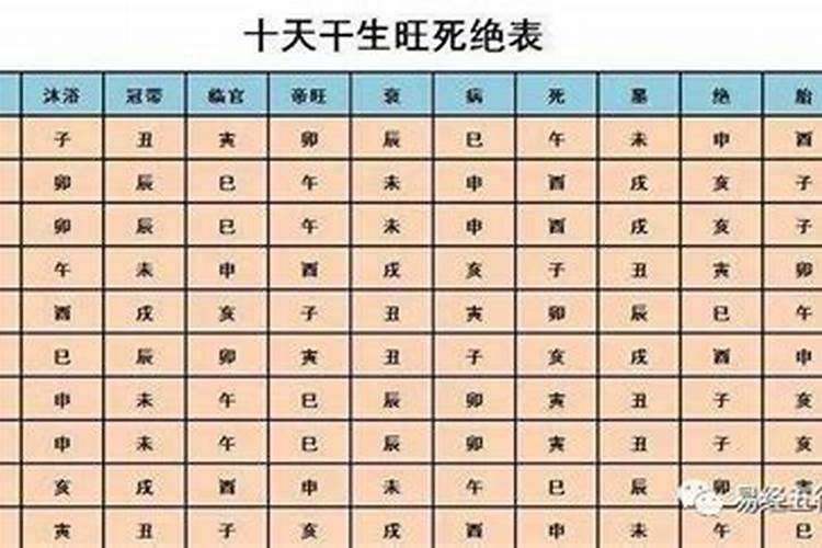 梦见舅爷爷是怎么回事