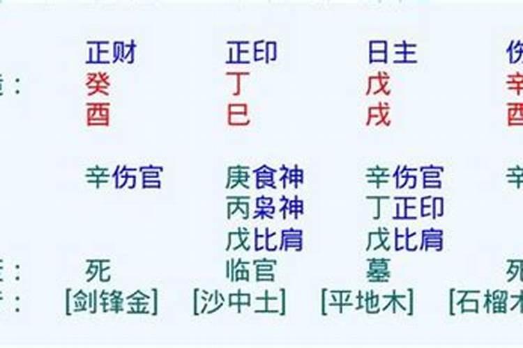 八字还阴债方法