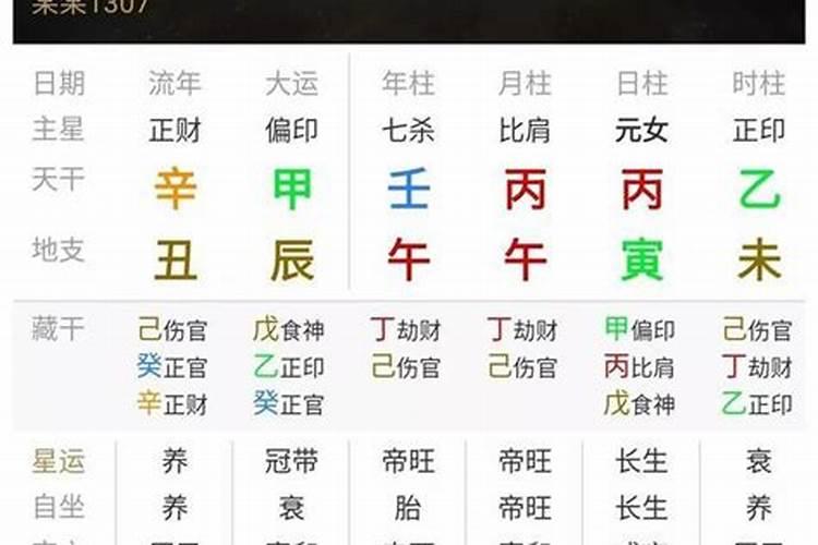 八字从旺格的判断方法