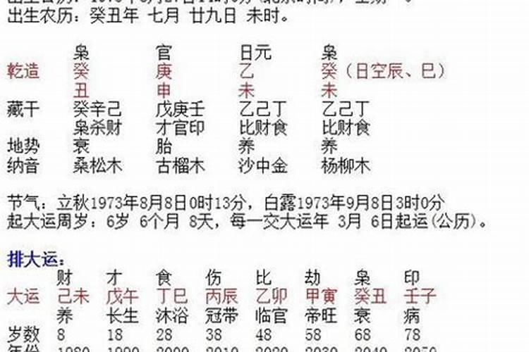 梦见妹妹从树上摔下来