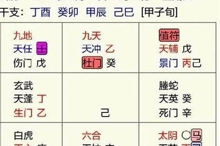 奇门遁甲预测姻缘准不准