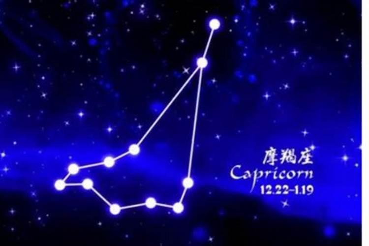 农历1994年腊月二十是什么星座