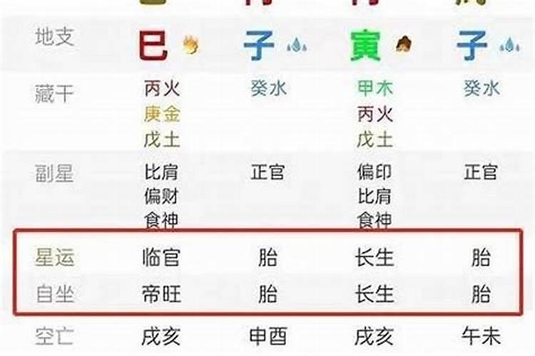 八字有胎的命造