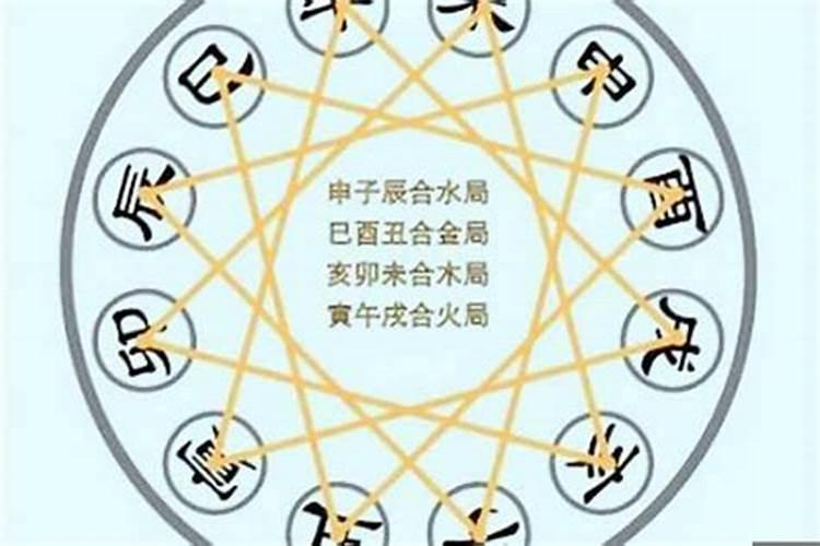 天秤座适合带什么手链呢