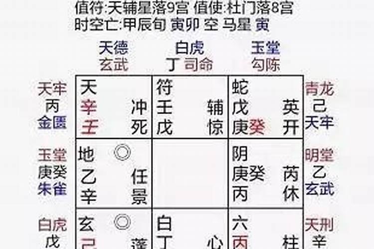 梦到要搬家却不知去搬到哪去了