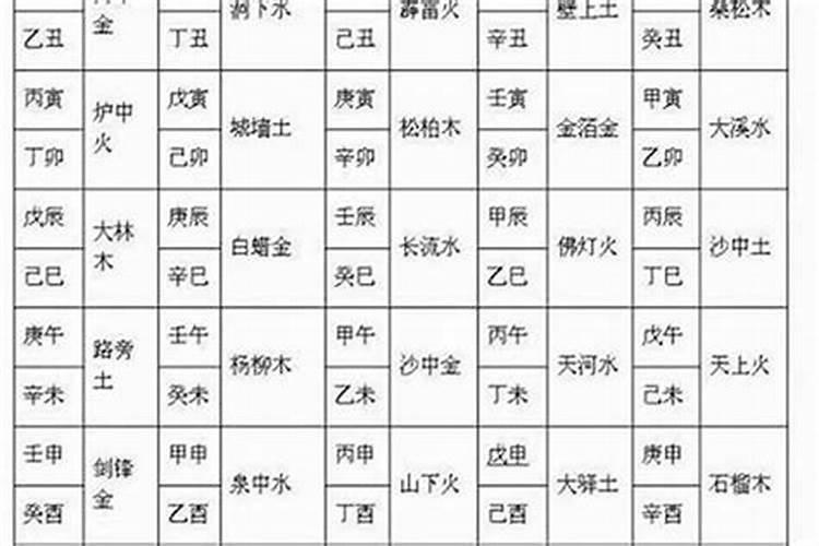 八字看人的身体特征