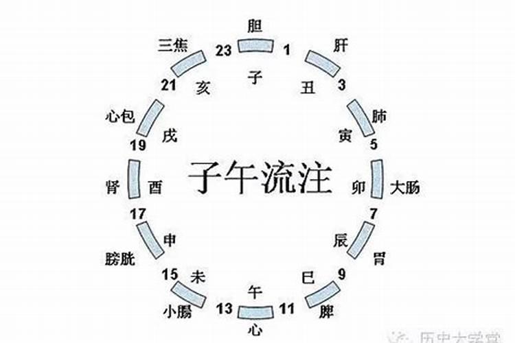 正月初一的时间是几点钟