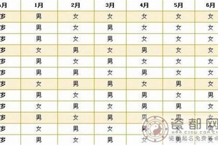 梦到邻居家盖房子正在地基