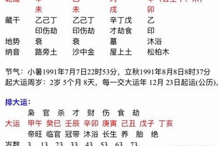 农历生辰八字算命免费测试