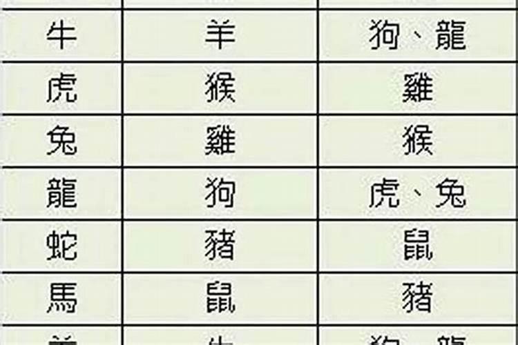 梦见人失踪了是什么意思