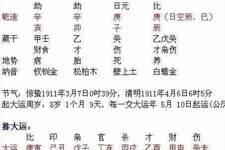 雍正八字与毛八字对比