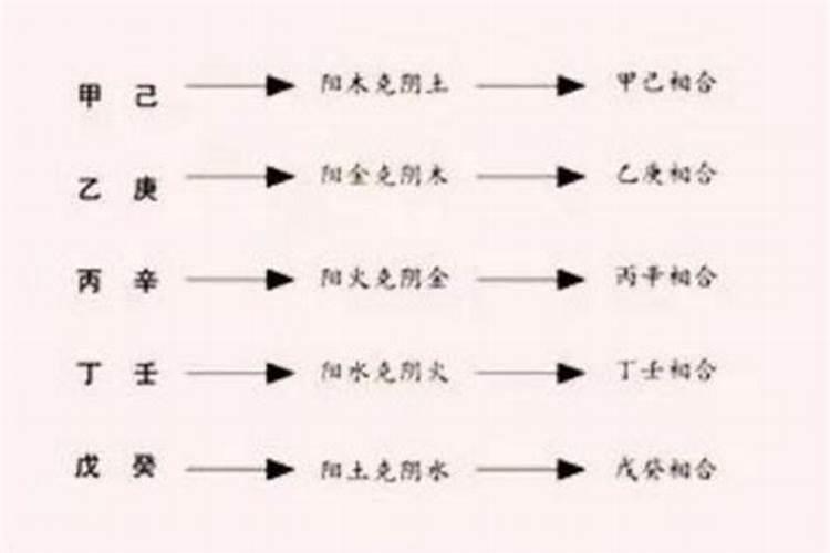 197年清明节是几月几日