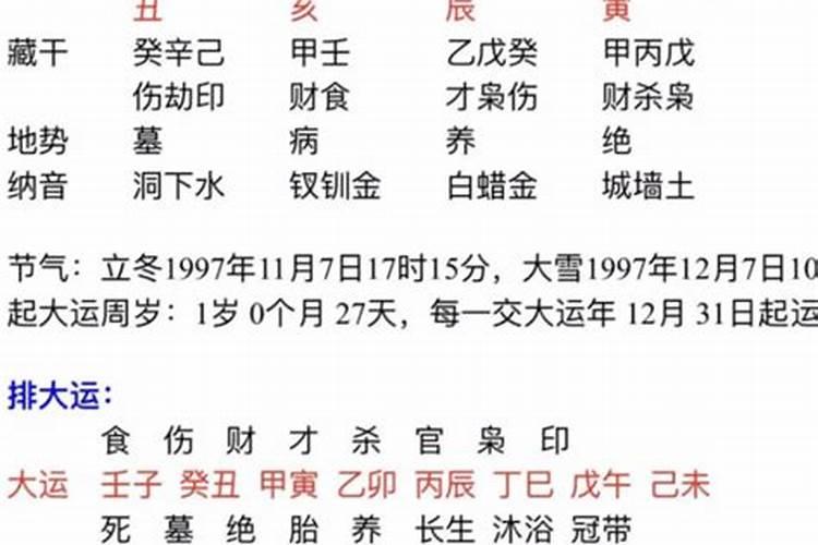 八字合婚庚晨日和庚戉日能结合吗