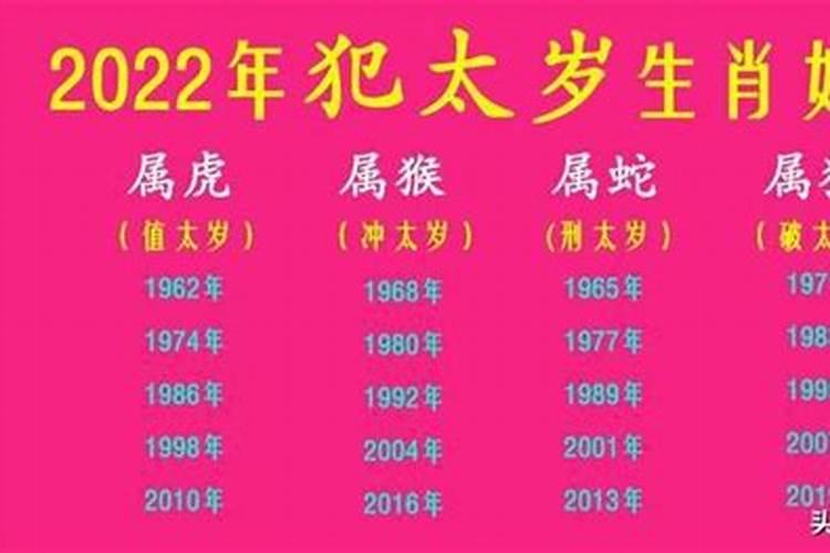 已婚女人梦见买房子没买到