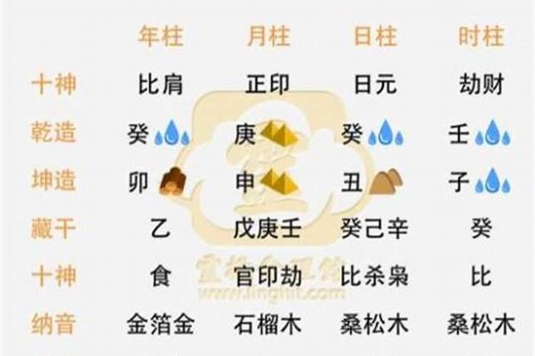 算命八字过强什么意思