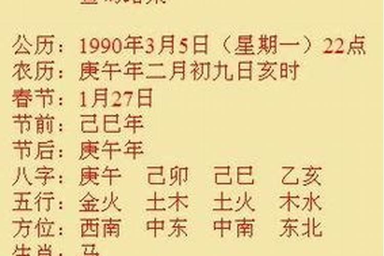 生辰八字里三月是什么月