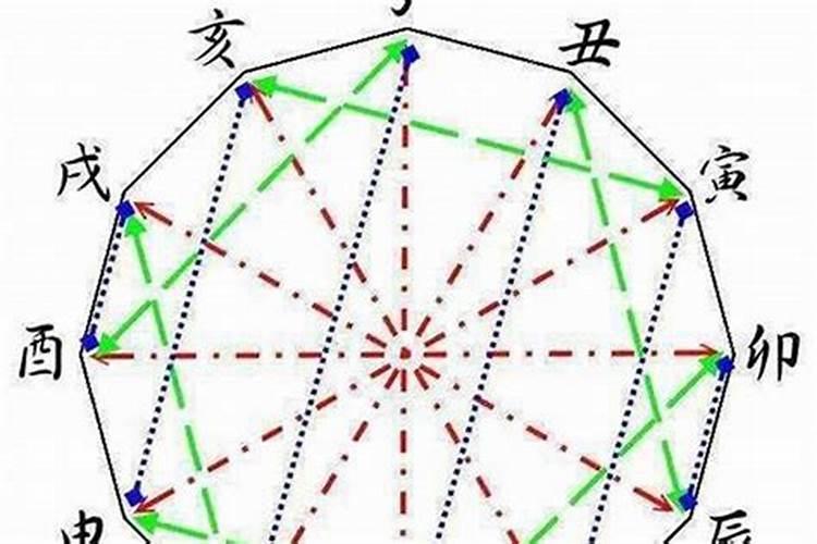 医巫闾山做法事的道观