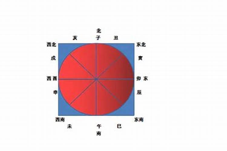 挽回一段感情最基本的是什么