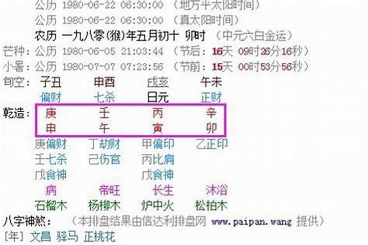 梦见巨型乌龟从水里冒出