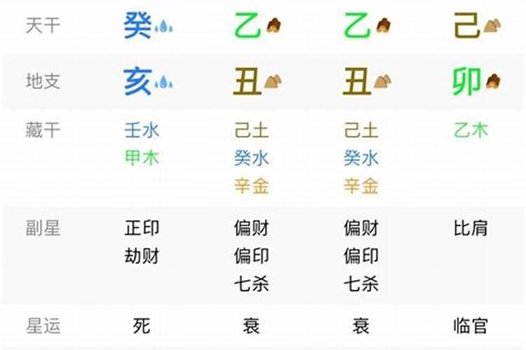 八字不合化解之法有哪些