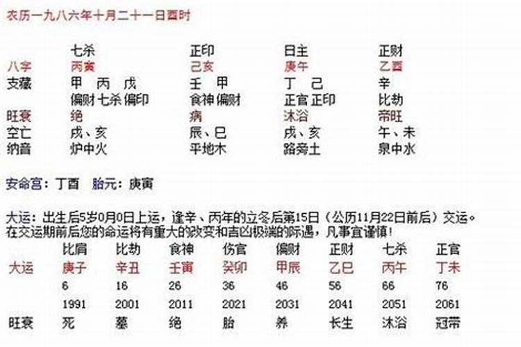 生辰八字中有三亥的人怎么样