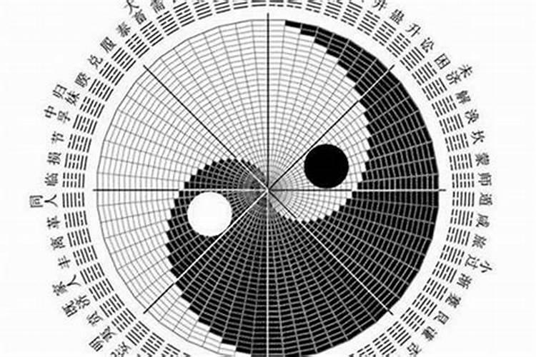 十二生肖今日运势12属相每日运程吃什么仓