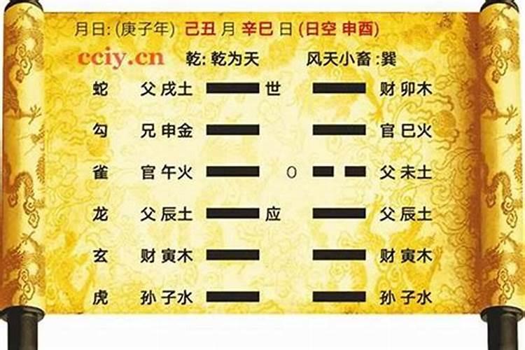 梦到回家了是什么意思啊女人生气了