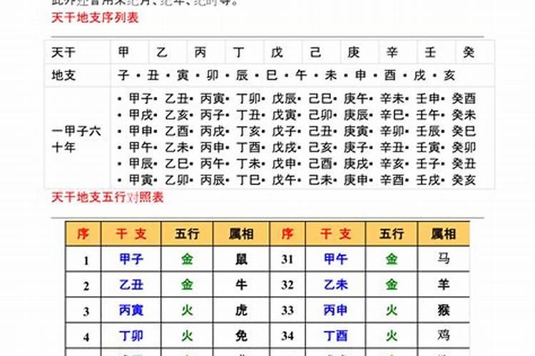 天干地支怎么看大运