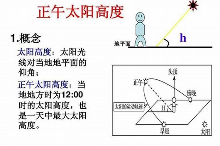 冬至前后太阳运动有什么特点