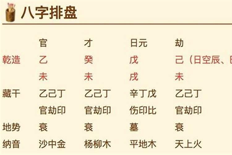 怎样排八字？