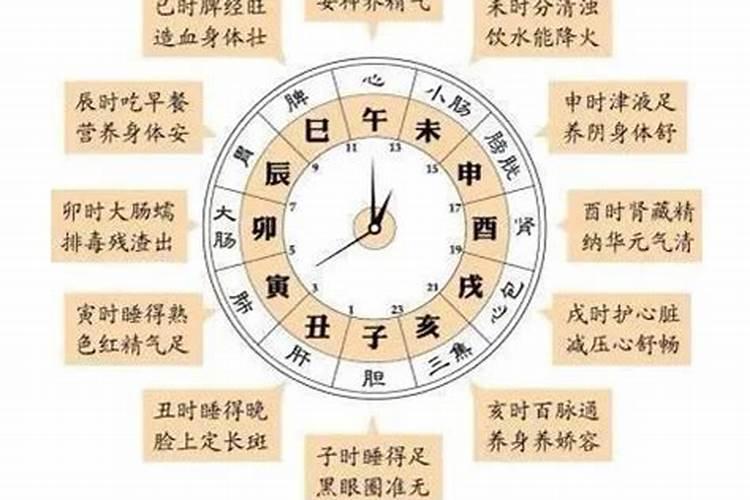 起名字一定要看生辰八字吗男孩