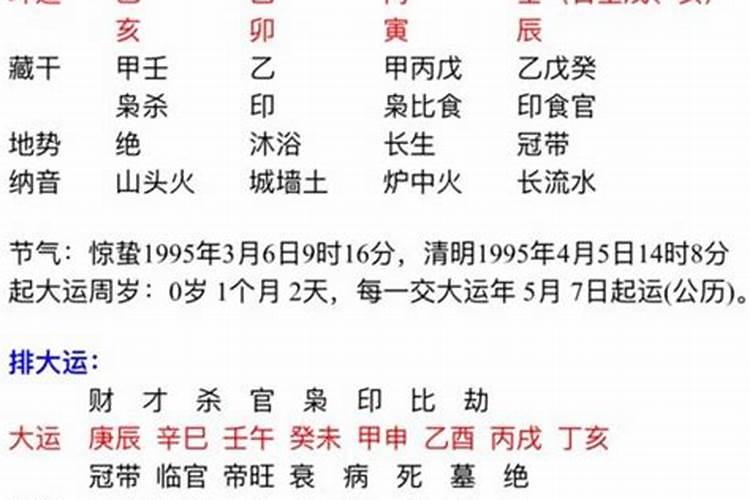 八字纯粹是庚辰的