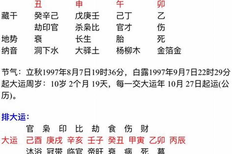 八字庚申是什么意思