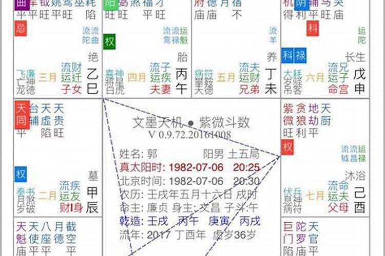 93年和97年婚姻相配吗女